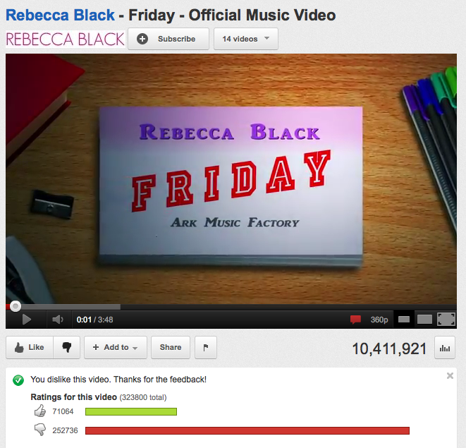 VOTE NOW! New Rick Perry ad has him surging past longtime front-runner in YouTube dislikability.