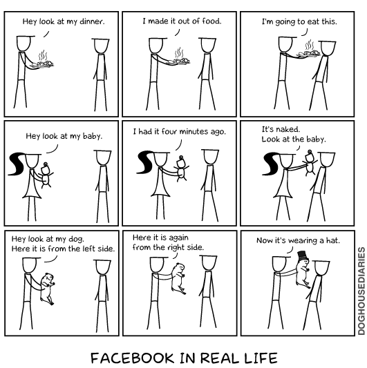 How your psychotic Facebook behavior would look in the real world.