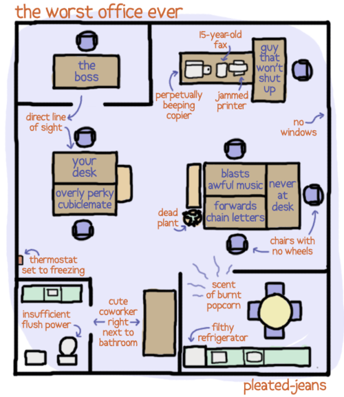 What the floor plan for every terrible office looks like.