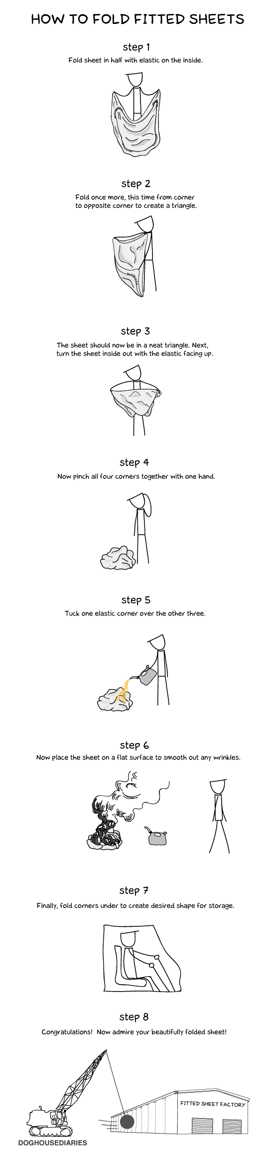 Honest instructions for completing the most annoying chore in your house.