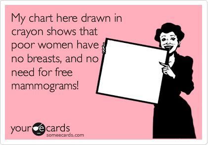 My chart here drawn in
crayon shows that
poor women have
no breasts, and no
need for free
mammograms!