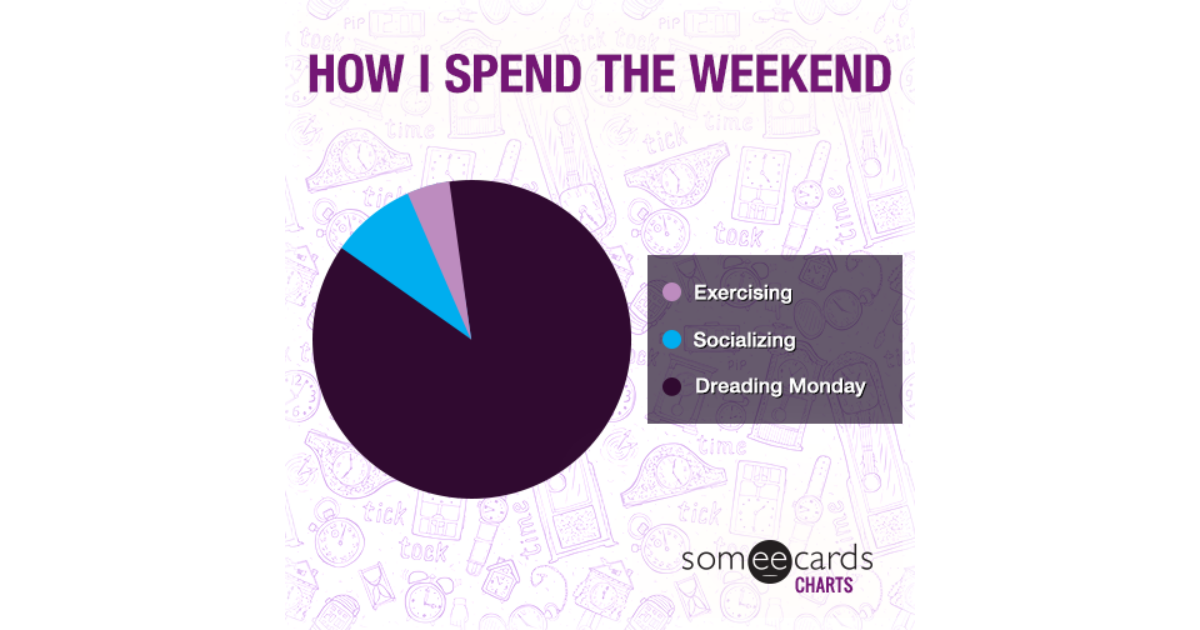How you spending weekend