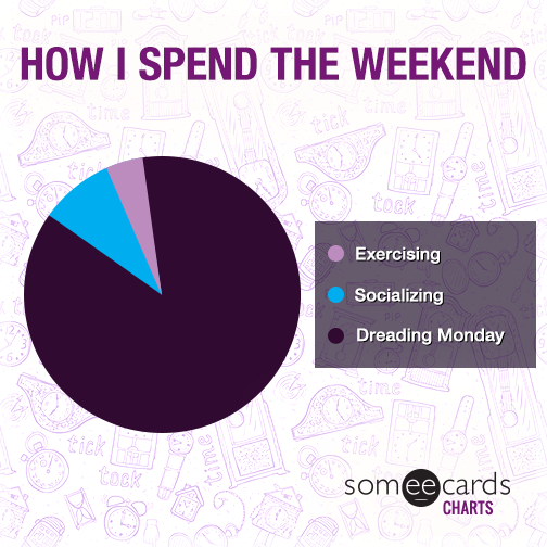 How I spend the weekend