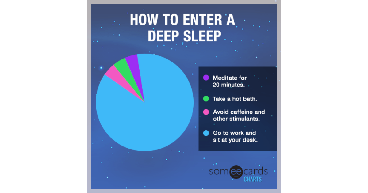 How Long Does It Take Babies To Enter Deep Sleep