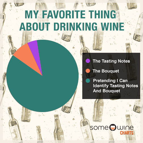 My favorite thing about drinking wine.