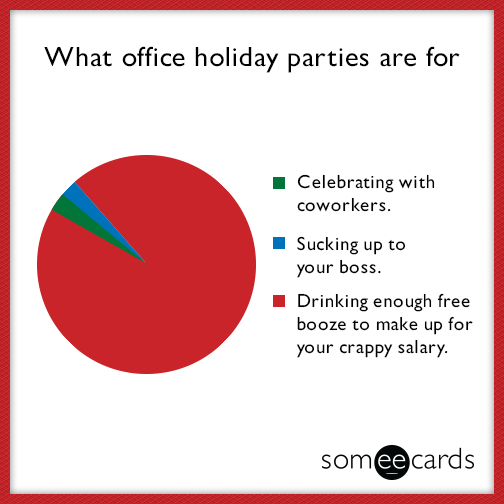 What office holiday parties are for.