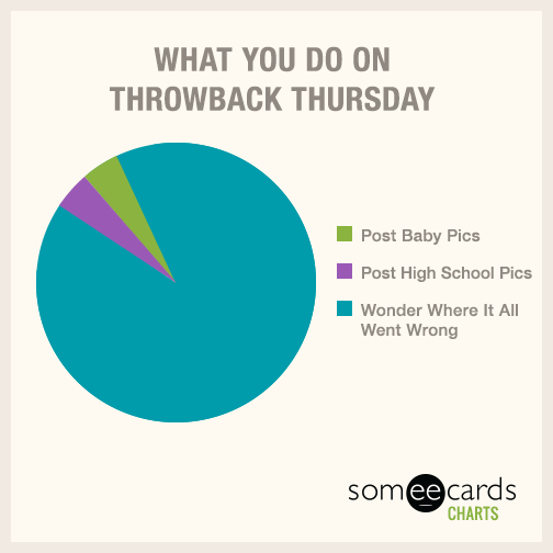 What you do on Throwback Thursday.
