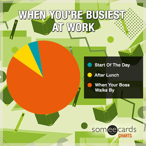 When You’re Busiest At Work Charts And Graphs Ecard