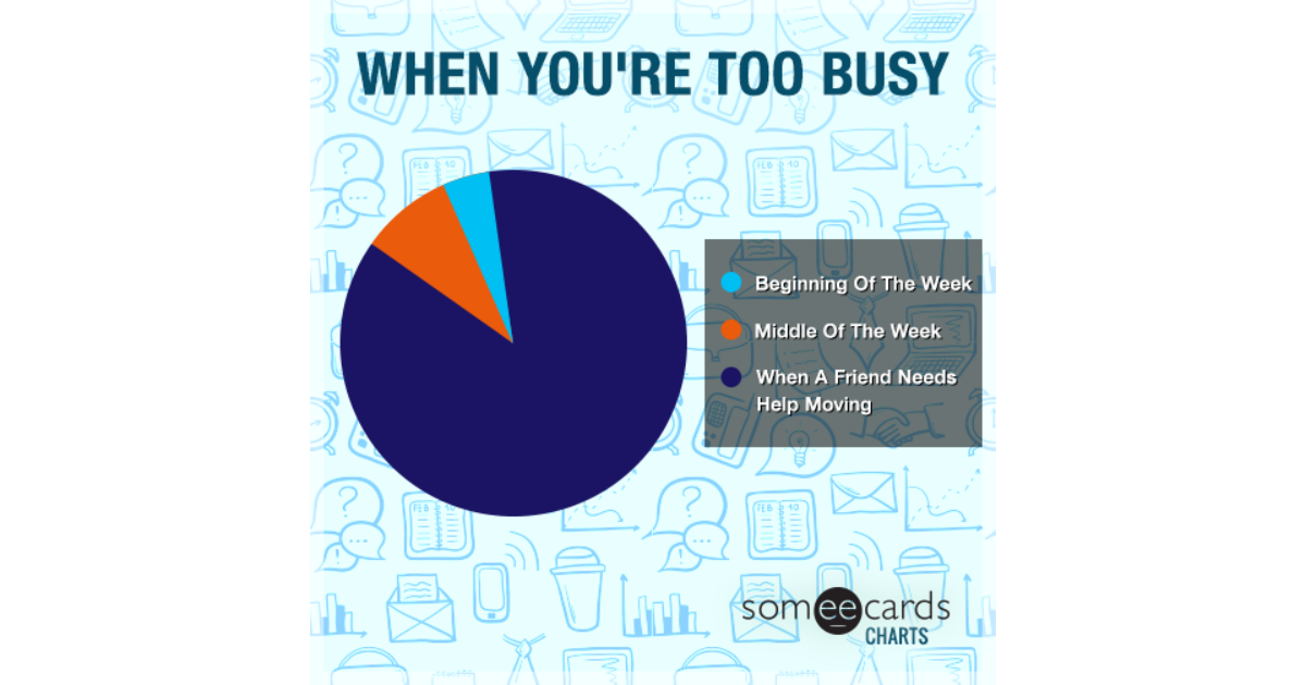 When you're too busy | Charts And Graphs Ecard