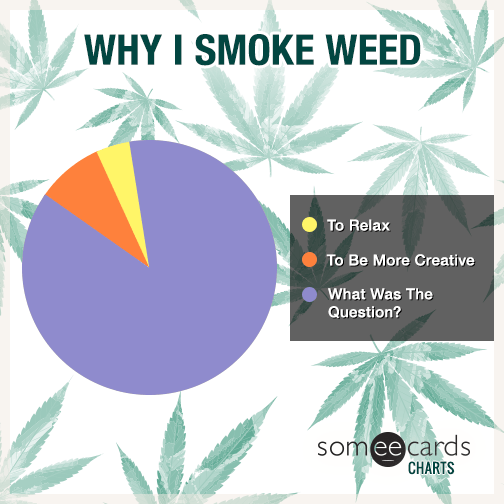 Why I Smoke Weed