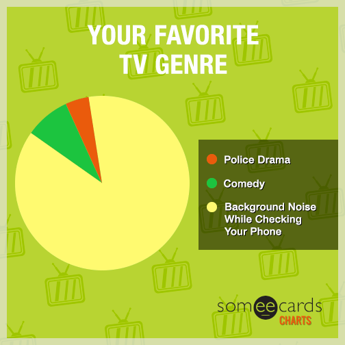 Your Favorite TV Genre