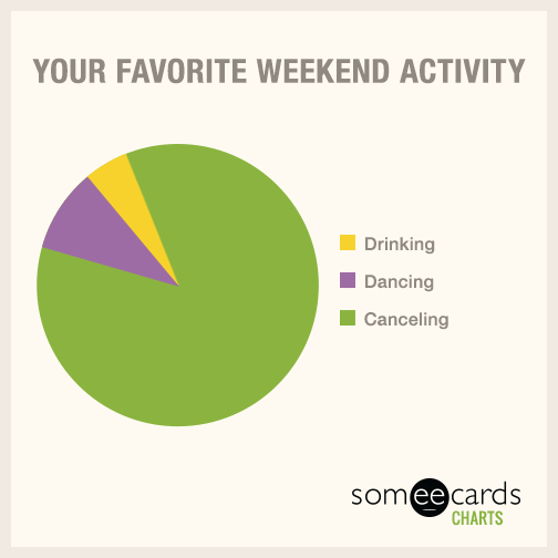 Your favorite weekend activity