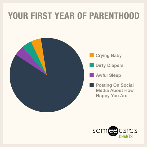 Your first year of parenthood