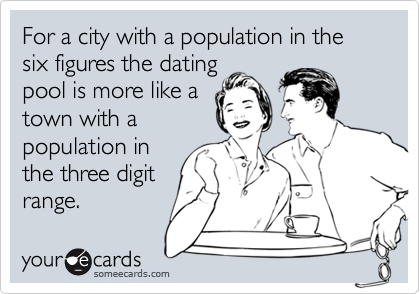 For a city with a population in the six figures the dating
pool is more like a
town with a
population in
the three digit
range.