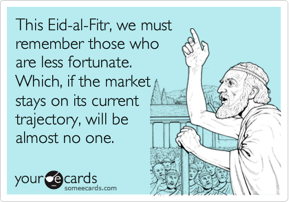 This Eid-al-Fitr, we mustremember those whoare less fortunate.Which, if the marketstays on its currenttrajectory, will be almost no one.