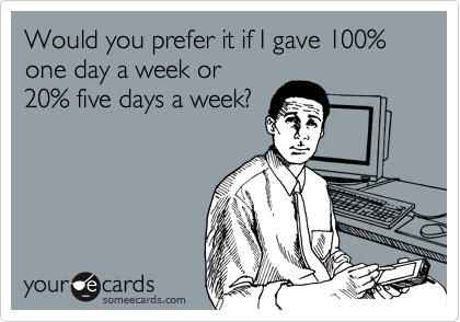 Would you prefer it if I gave 100% one day a week or
20% five days a week?