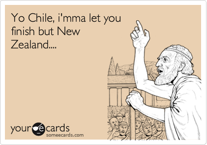 Yo Chile, i'mma let you
finish but New
Zealand....