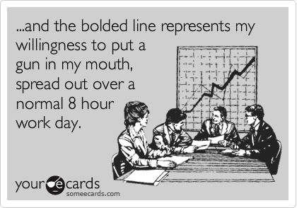 ...and the bolded line represents my willingness to put a
gun in my mouth,
spread out over a
normal 8 hour
work day. 