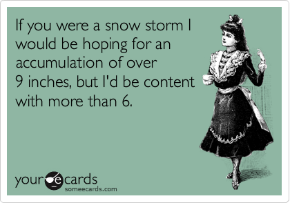 If you were a snow storm I
would be hoping for an
accumulation of over
9 inches, but I'd be content
with more than 6.
