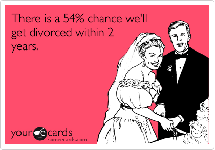 There is a 54% chance we'll
get divorced within 2
years.