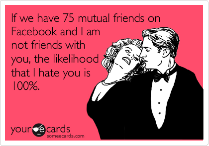If we have 75 mutual friends on Facebook and I am
not friends with
you, the likelihood
that I hate you is
100%.