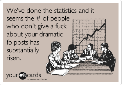 We've done the statistics and it seems the %23 of people 
who don't give a fuck 
about your dramatic
fb posts has
substantially
risen.