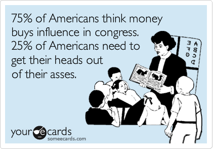 75% of Americans think money buys influence in congress.
25% of Americans need to
get their heads out
of their asses. 