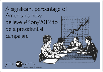 A significant percentage of Americans now
believe %23Kony2012 to
be a presidential 
campaign.
