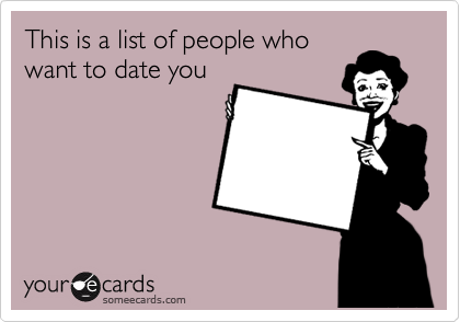 This is a list of people who
want to date you