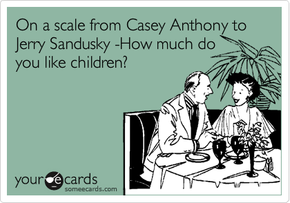 On a scale from Casey Anthony to
Jerry Sandusky -How much do 
you like children?