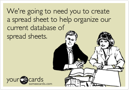 We're going to need you to create a spread sheet to help organize our current database of
spread sheets. 