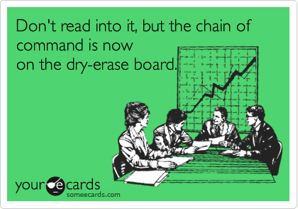 Don't read into it, but the chain of command is now
on the dry-erase board.