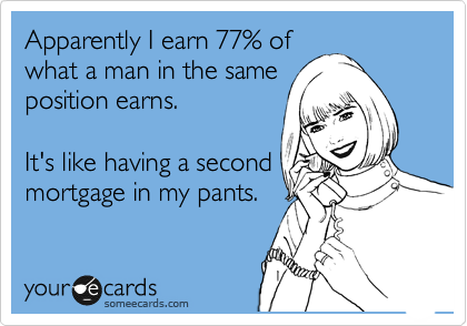 Apparently I earn 77% of
what a man in the same
position earns. 

It's like having a second
mortgage in my pants. 