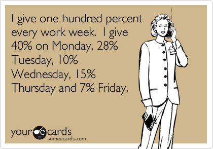 I give one hundred percent
every work week.  I give
40% on Monday, 28%
Tuesday, 10%
Wednesday, 15%
Thursday and 7% Friday.