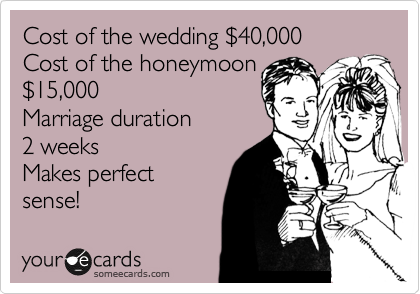Cost of the wedding %2440,000
Cost of the honeymoon
%2415,000
Marriage duration
2 weeks
Makes perfect
sense!