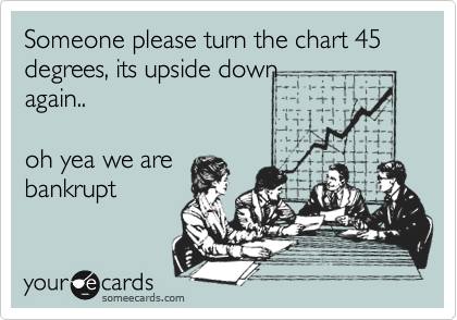 Someone please turn the chart 45 degrees, its upside down
again..

oh yea we are
bankrupt