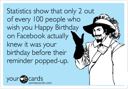 Statistics show that only 2 out
of every 100 people who
wish you Happy Birthday
on Facebook actually
knew it was your 
birthday before their
reminder popped-up.  