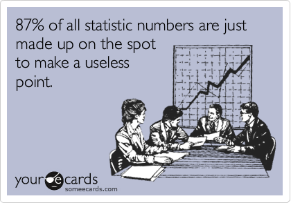 87% of all statistic numbers are just made up on the spot
to make a useless
point. 