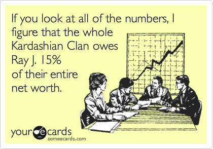 If you look at all of the numbers, I figure that the whole 
Kardashian Clan owes 
Ray J. 15%
of their entire
net worth.