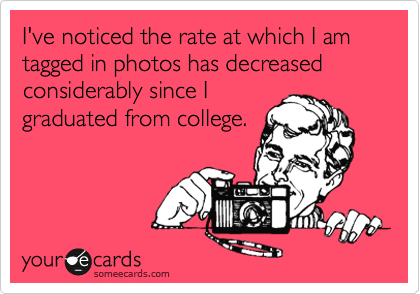I've noticed the rate at which I am tagged in photos has decreased considerably since I
graduated from college.