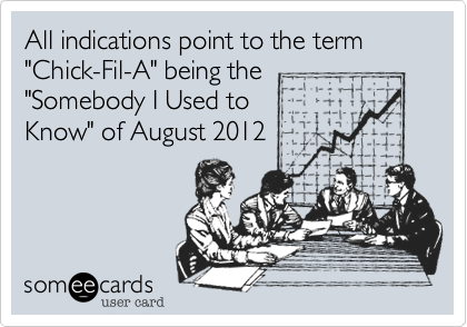 All indications point to the term "Chick-Fil-A" being the
"Somebody I Used to
Know" of August 2012