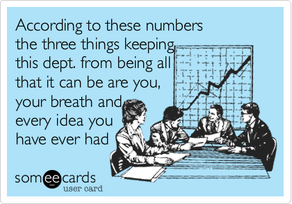 According to these numbers 
the three things keeping
this dept. from being all 
that it can be are you,
your breath and
every idea you 
have ever had 