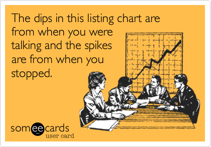 The dips in this listing chart are from when you were
talking and the spikes
are from when you
stopped.