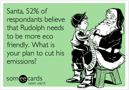 Santa, 52% of
respondants believe
that Rudolph needs
to be more eco
friendly. What is
your plan to cut his
emissions?