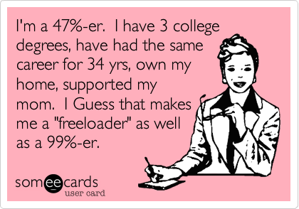 I'm a 47%-er.  I have 3 college
degrees, have had the same
career for 34 yrs, own my
home, supported my
mom.  I Guess that makes
me a "freeloader" as well
as a 99%-er.