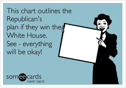 This chart outlines the
Republican's
plan if they win the
White House. 
See - everything
will be okay!