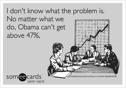 I don't know what the problem is.
No matter what we
do, Obama can't get
above 47%,