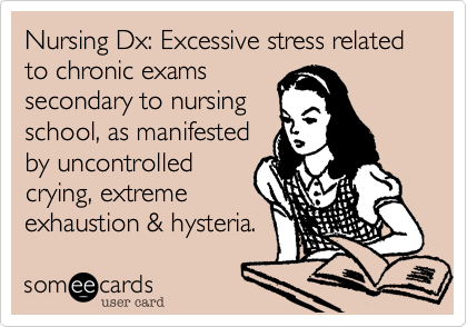 Nursing Dx: Excessive stress related to chronic exams 
secondary to nursing
school, as manifested
by uncontrolled
crying, extreme
exhaustion & hysteria.