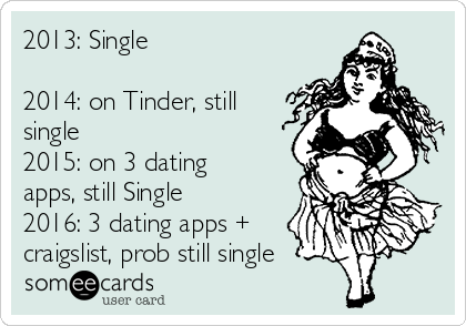 2013: Single

2014: on Tinder, still
single
2015: on 3 dating
apps, still Single
2016: 3 dating apps +
craigslist, prob still single