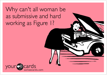 Why can't all woman beas submissive and hardworking as Figure 1?
